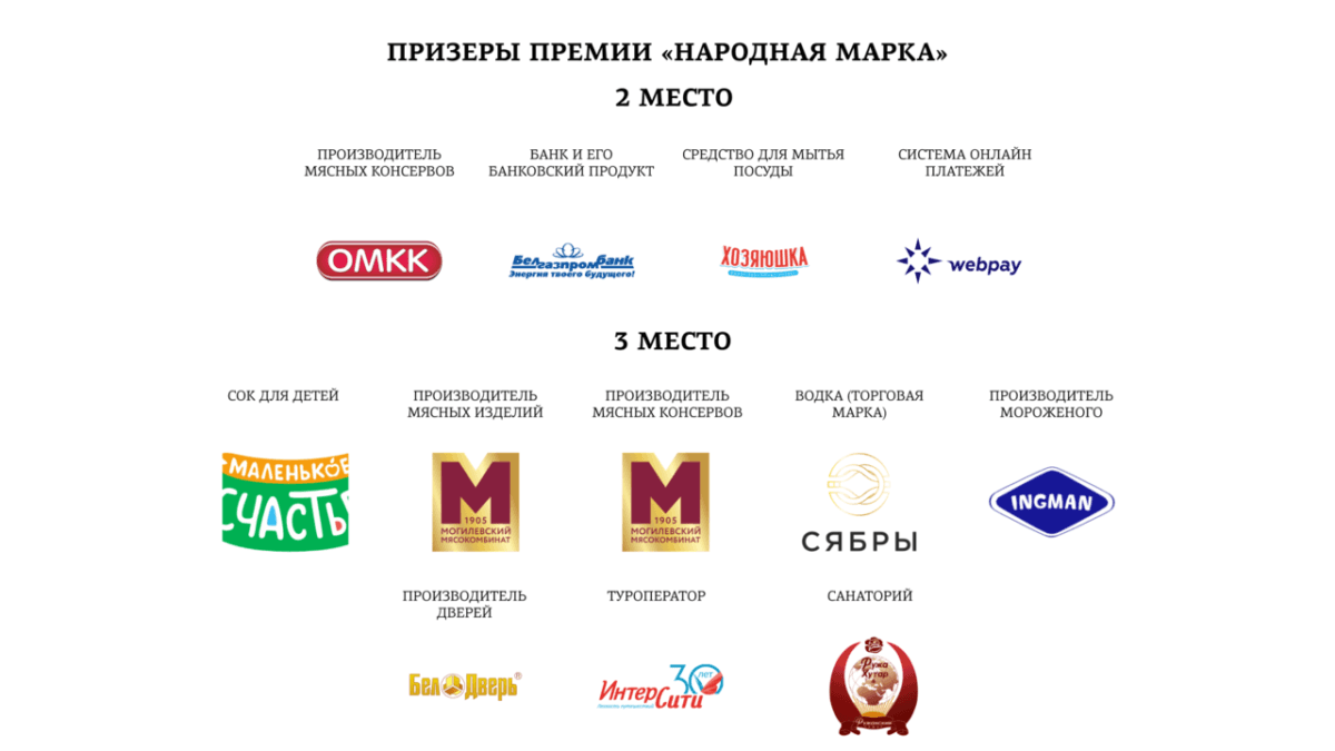 Новости бобруйска, фото