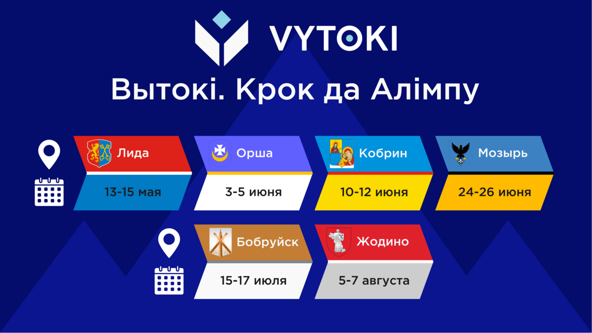 В Бобруйске пройдет спортивно-культурный фестиваль «Вытокі. Крок да Алімпу»