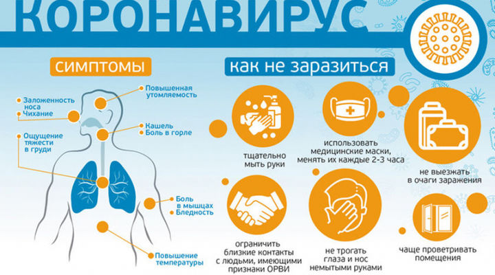 Эпидемиолог: профилактика COVID-19 должна быть зоной ответственности каждого