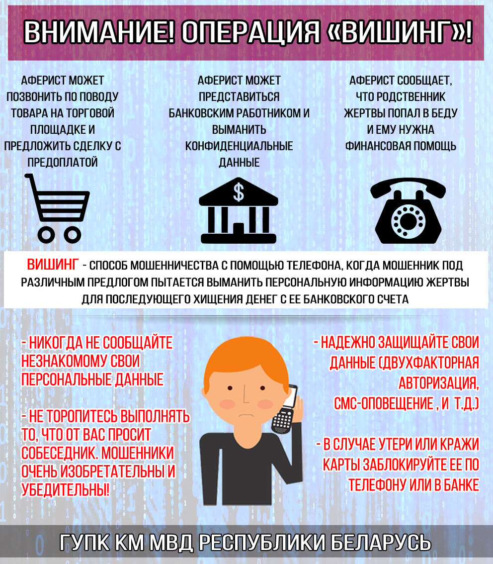 Кибербезопасность - Гимназия 4 г.Минска