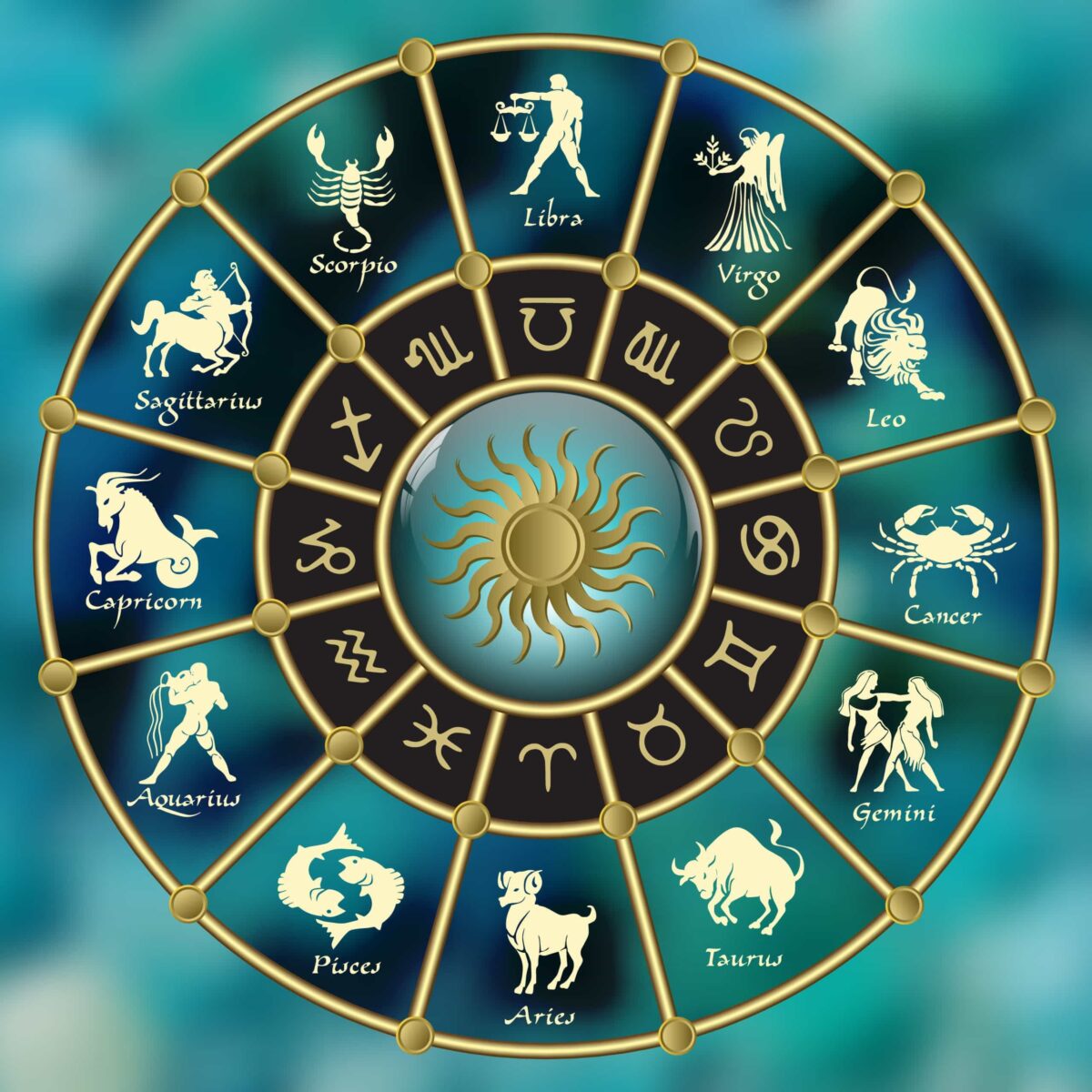 Зодиак астрология