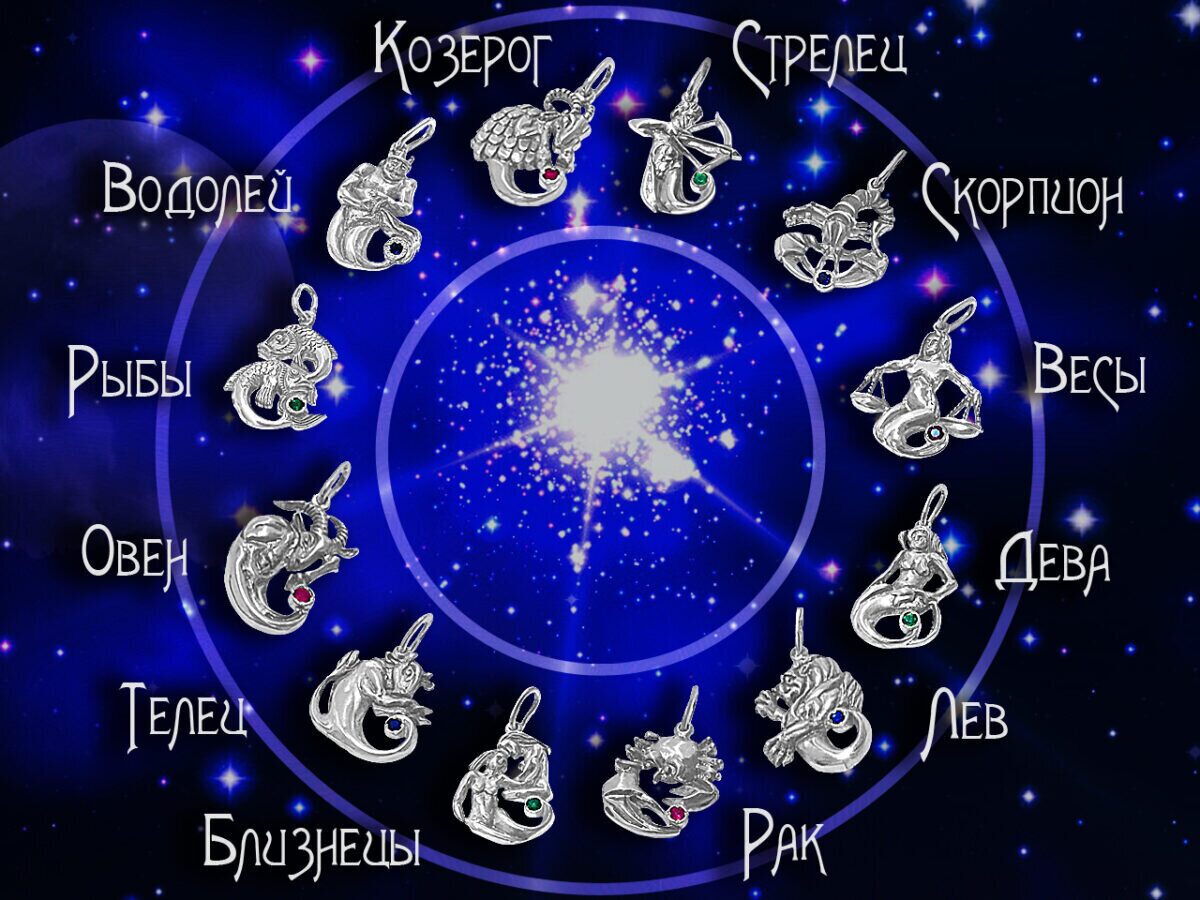 Гороскоп на 15 июня