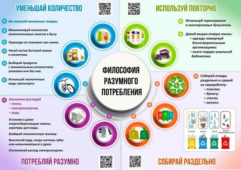 Департамент по энергоэффективности 8–11 ноября проведет акцию «Беларусь – энергоэффективная страна»