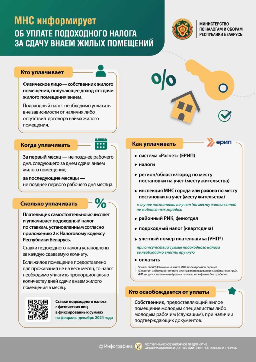 МНС информирует об уплате подоходного налога за сдачу внаем жилых помещений
