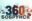 Картина дня от «Бобруйск 360»