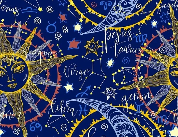 Гороскоп на 15 апреля